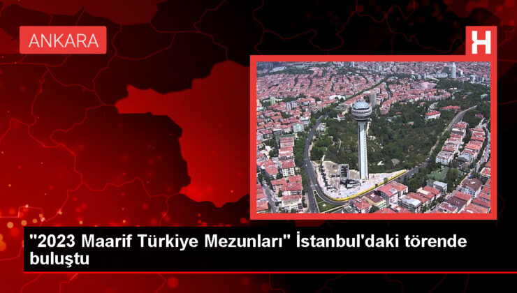 Memleketler arası Türkiye Maarif Vakfı Mezuniyet Merasimi
